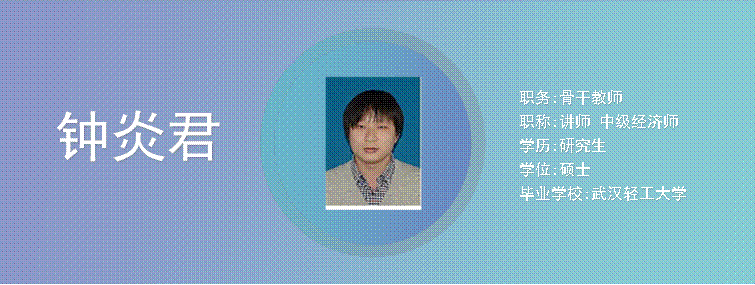 Cece, 照片,职务:骨干教师职称:讲师 中级经济师学历:研究生学位:硕士毕业学校:武汉轻工大学,钟炎君