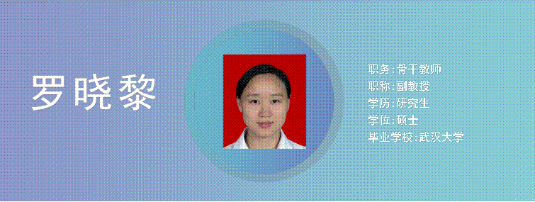 Cece, ,职务:骨干教师职称:副教授学历:研究生学位:硕士毕业学校:武汉大学,罗晓黎名
